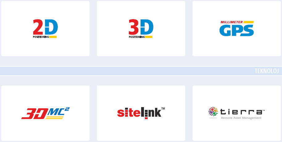 Finisher Uygulamaları